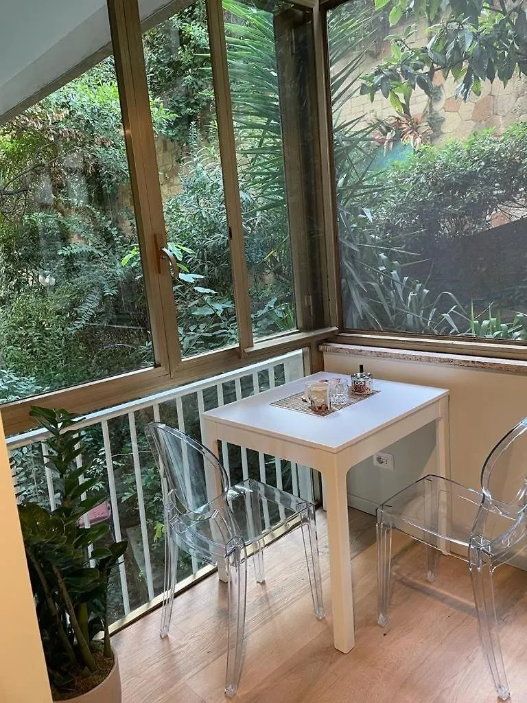Welcome To Retreat In Trastevere Rome Apartment